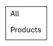 All Products